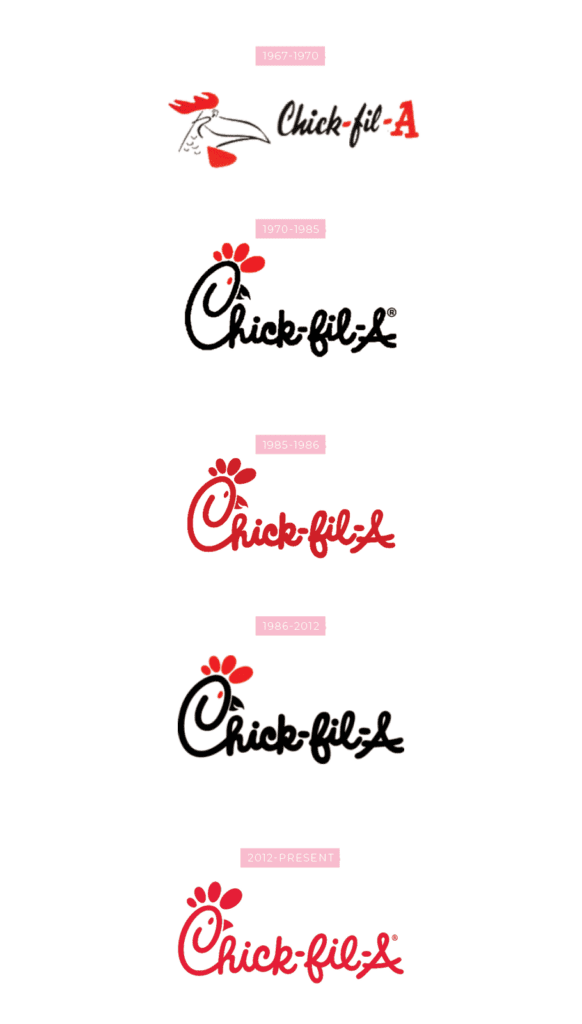 restaurant branding