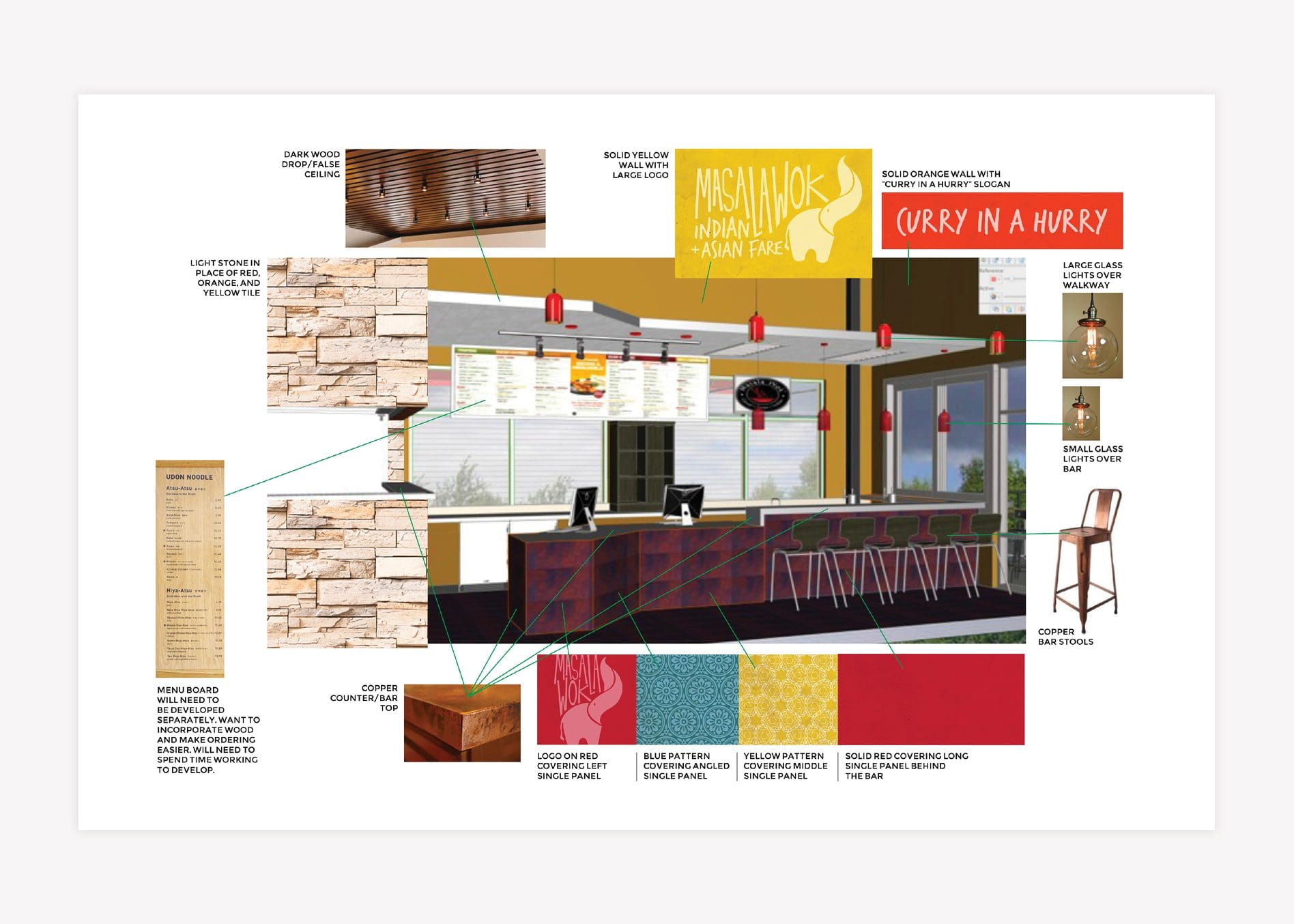 restaurant environmental graphic design